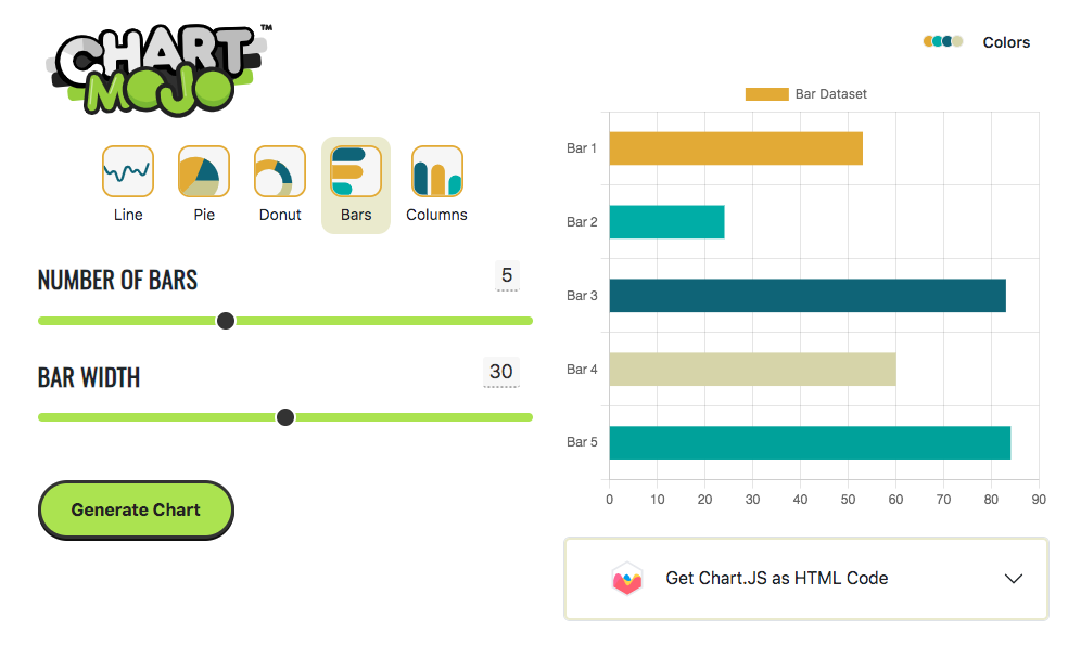 Chart Mojo UI