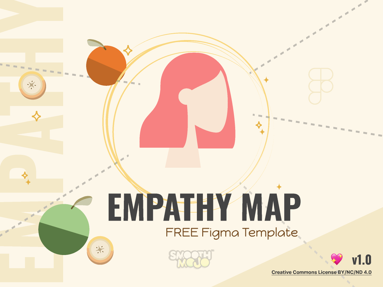 Template cover for Empathy Mapping Workshop template